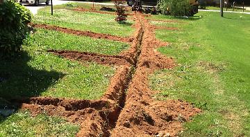 Irrigation Systems Richardson